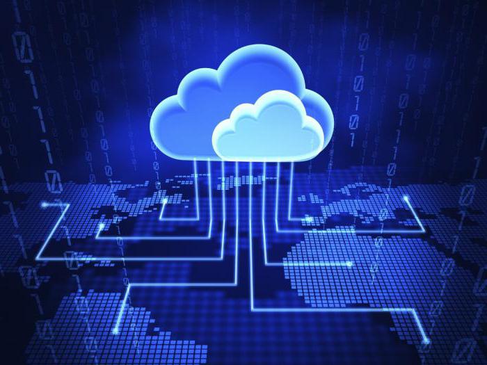 cloudservices is