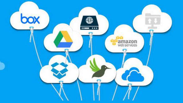 cloud gaming-service