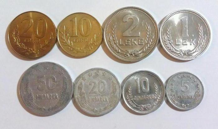 jaka jest waluta w Albanii