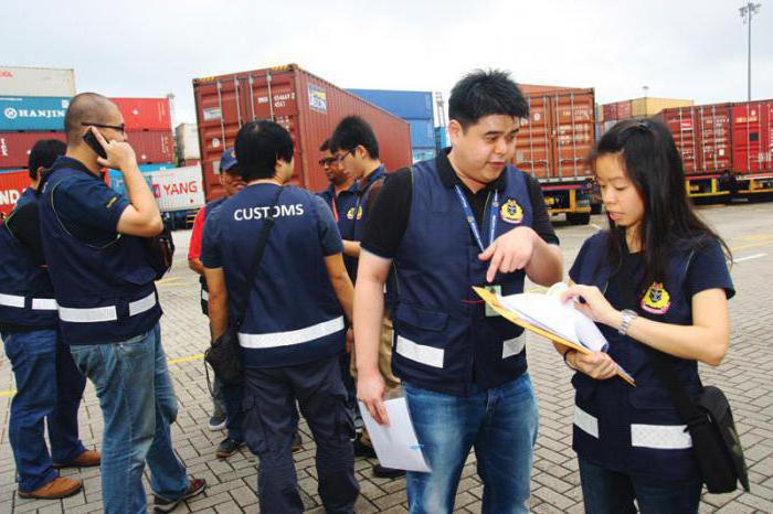 douaneactiviteiten en douanecontrole