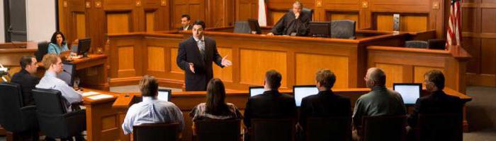 soorten juridische procedures