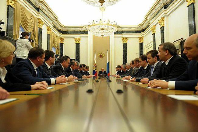 system i struktura federalnych organów wykonawczych w Rosji
