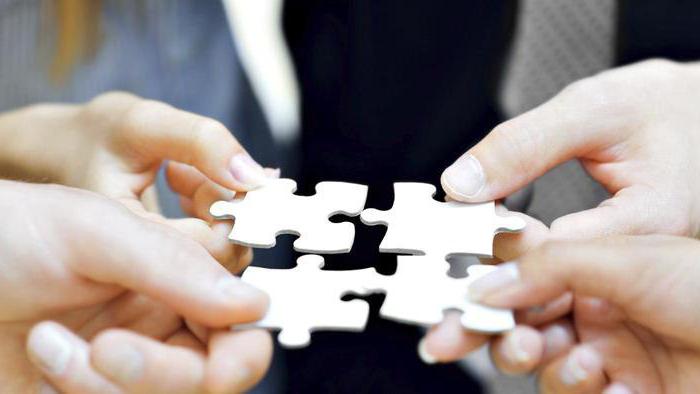 Perfecte concurrentie monopolistische concurrentie oligopolie monopolie