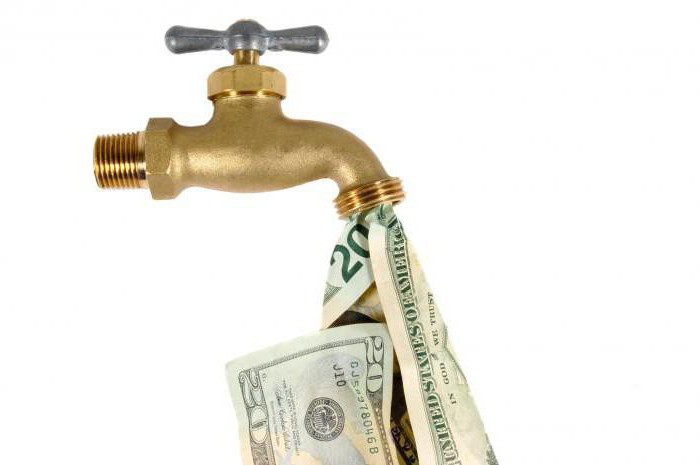 Verdisconteerde cashflowmethode