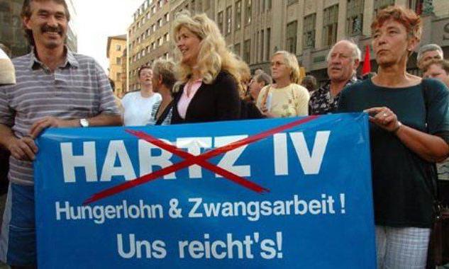 Duitsland werkloosheidsuitkeringen