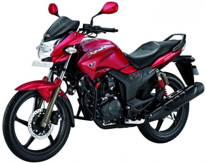 Jak wybrać pierwszy motocykl