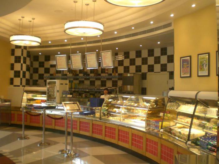 Biznesplan kawiarni fast food z obliczeniami