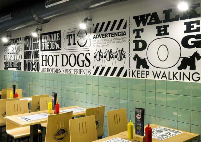 Biznes plan kawiarni fast food. Sposoby