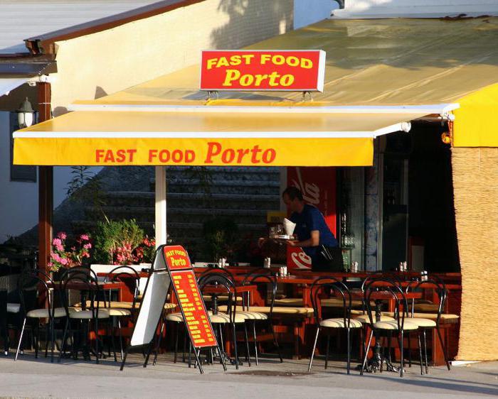 Przykładowy biznesplan dla kawiarni typu fast food