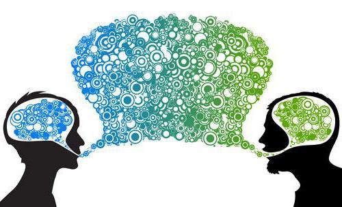 Psychologiczne taktyki komunikacji