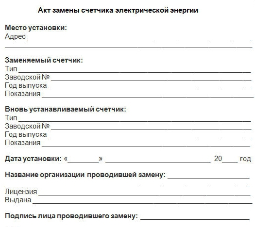 wymiana licznika elektrycznego w prywatnym domu