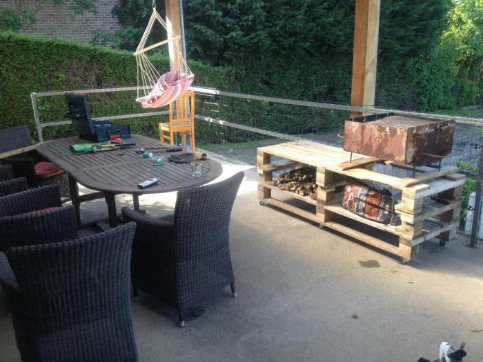 doe-het-zelf meubels van pallets