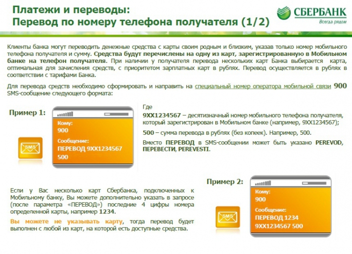 Sberbank-kaart verbindt mobiele bank