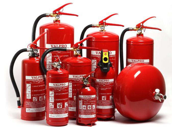 soorten brandblussers
