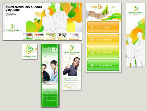 Środowisko biznesowe Sberbank