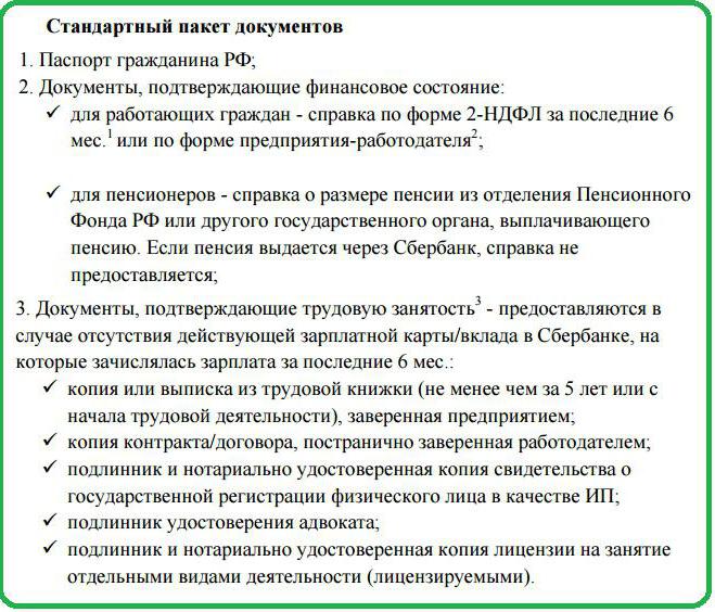 Karta wizowa Sberbank