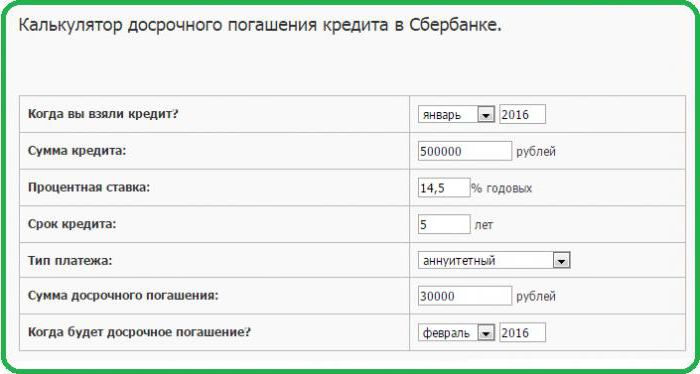 kredyt hipoteczny w kalkulatorze oszczędnościowym