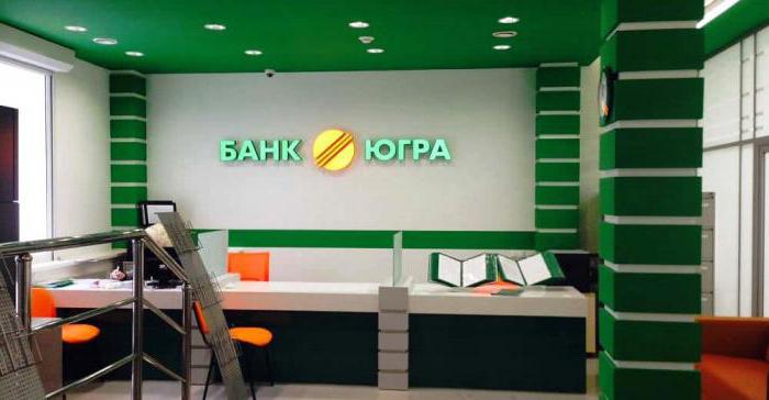 ugra bank beoordelingen