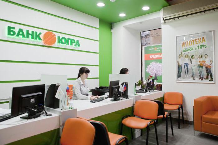 Ugra bankdeposito's