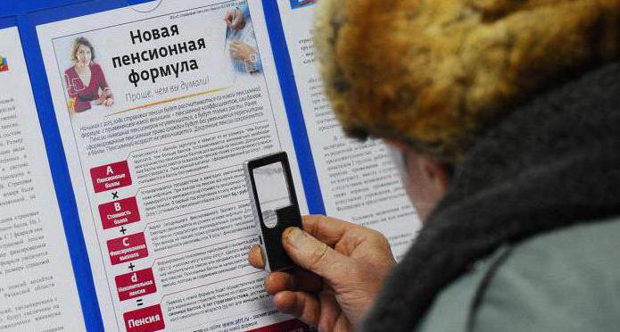 indywidualny współczynnik emerytalny