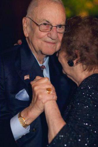Życie osobiste Lee Iacocca