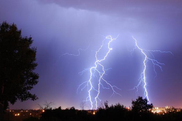główne przyczyny pożarów i opalania