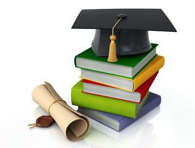 educatieve licentie