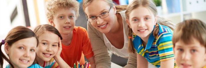 het verkrijgen van een licentie voor educatieve activiteiten
