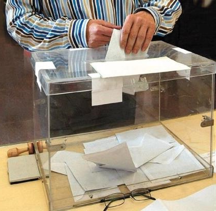 aktywne i pasywne prawo wyborcze