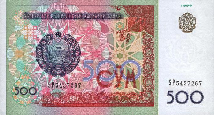 waluta Uzbekistanu