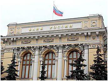 banken in nizhny tagil-lijst