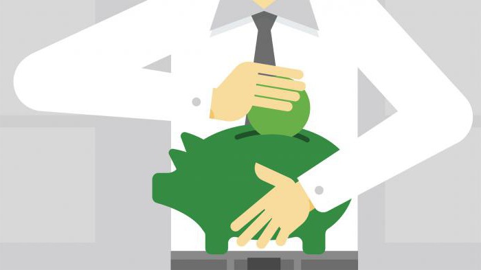 rodzaje stabilności finansowej przedsiębiorstwa