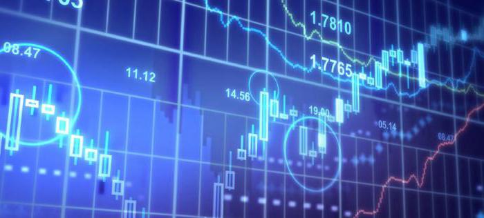stabilność finansowa przedsiębiorstwa