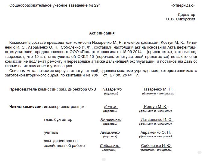 akt spisania