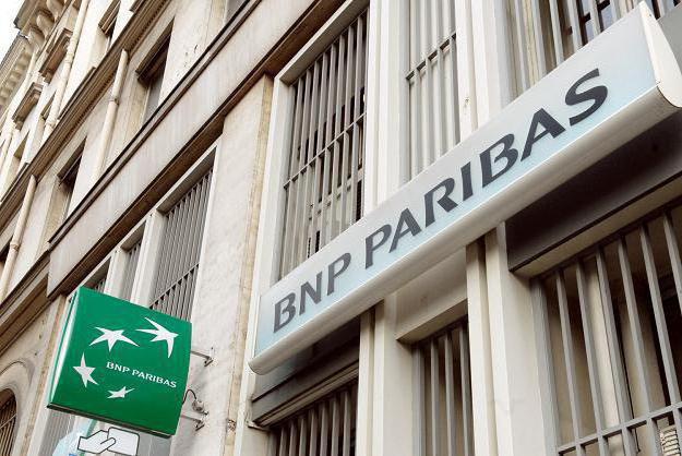 banken van de wereld
