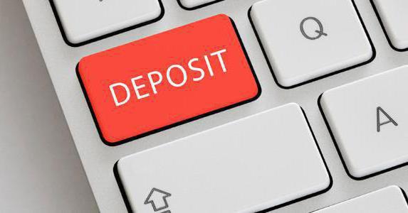 rating van Moskou banken deposito's en rente