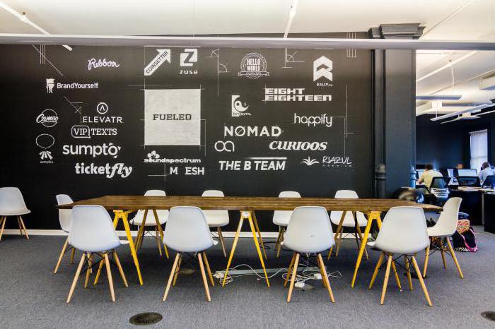 coworking centrum