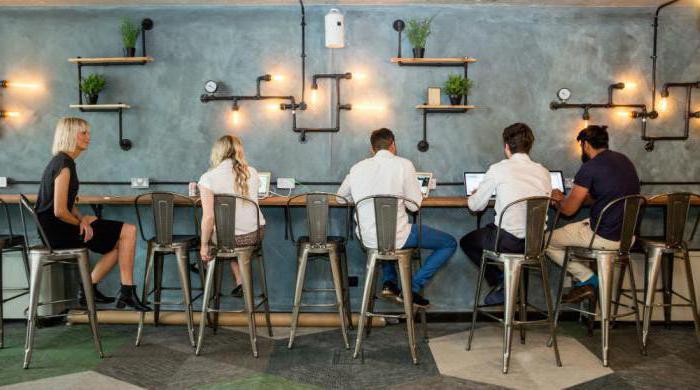 coworking station