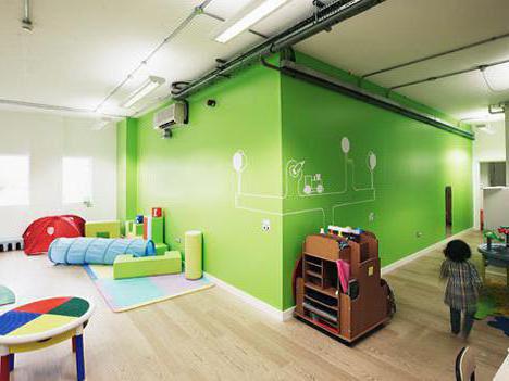 coworking stad