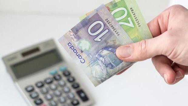 winstgevend om te investeren
