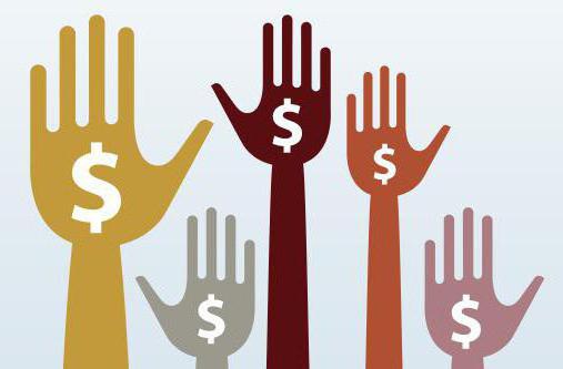 crowdfundingplatform in Rusland