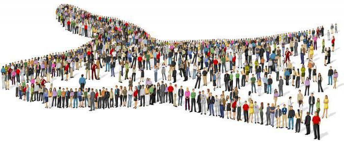Russische crowdfundingplatforms