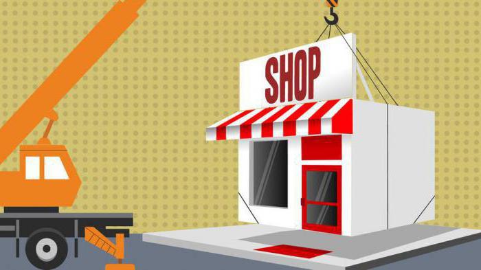 dropshipping groothandel