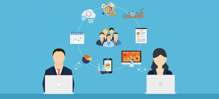 interne outsourcing