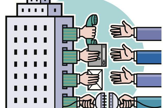 externe outsourcing
