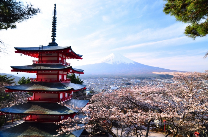 jak nazywa się pieniądze w Japonii