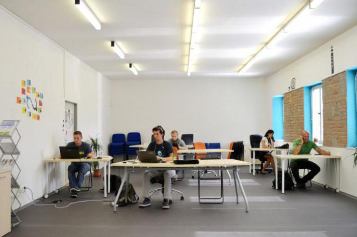 coworking biznesowy