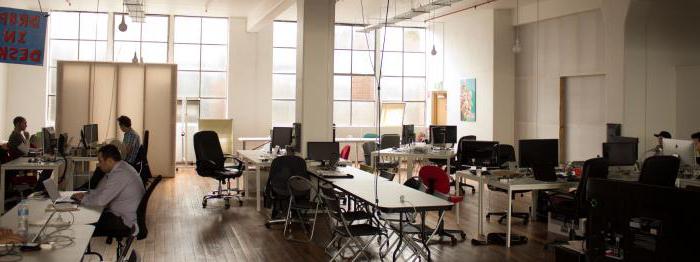 esencja coworkingu