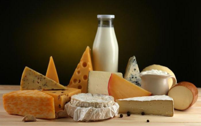 soorten producten