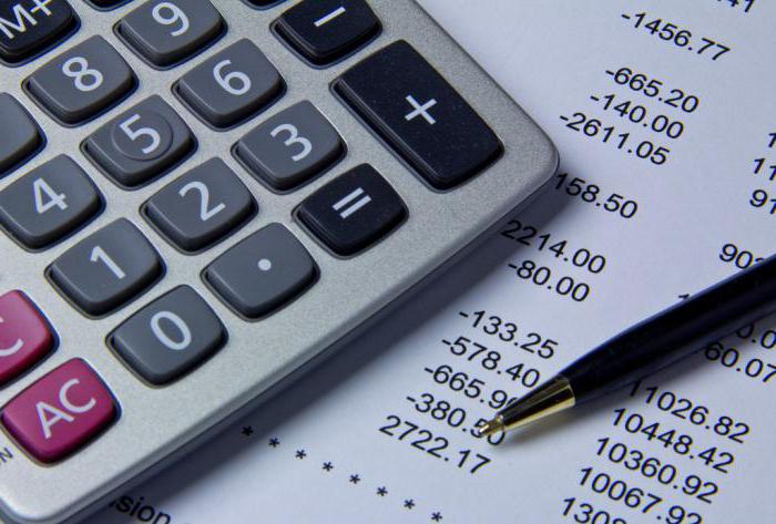 kluczowe wskaźniki finansowe firmy